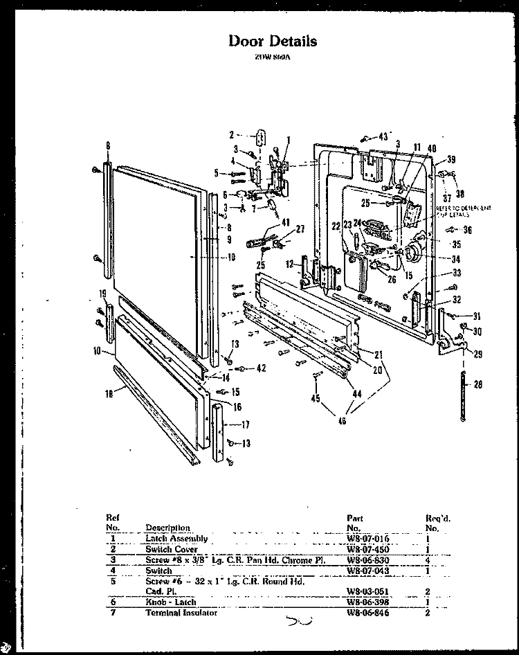 DOOR DETAILS Diagram and Parts List for ZDW-860A  Amana Dishwasher