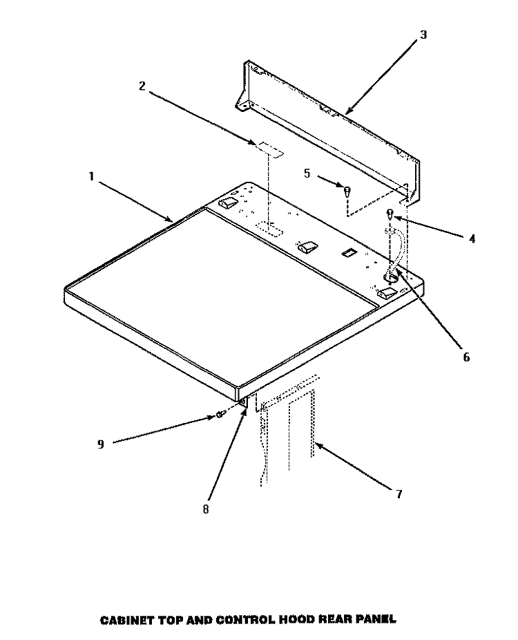 CABINET TOP & CONTROL HOOD REAR PANEL Diagram and Parts List for AGM479W2  Amana Dryer