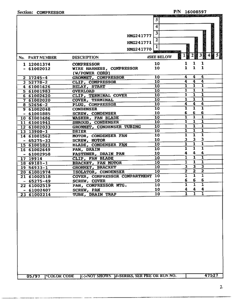 Compressor Page 2 Diagram and Parts List for HMG241771  Admiral Refrigerator