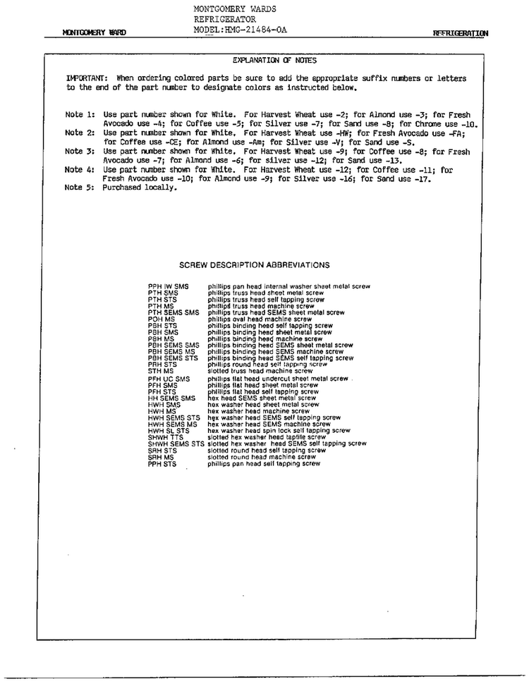 Explanation Of Notes Diagram and Parts List for 21484-OA  Admiral Refrigerator