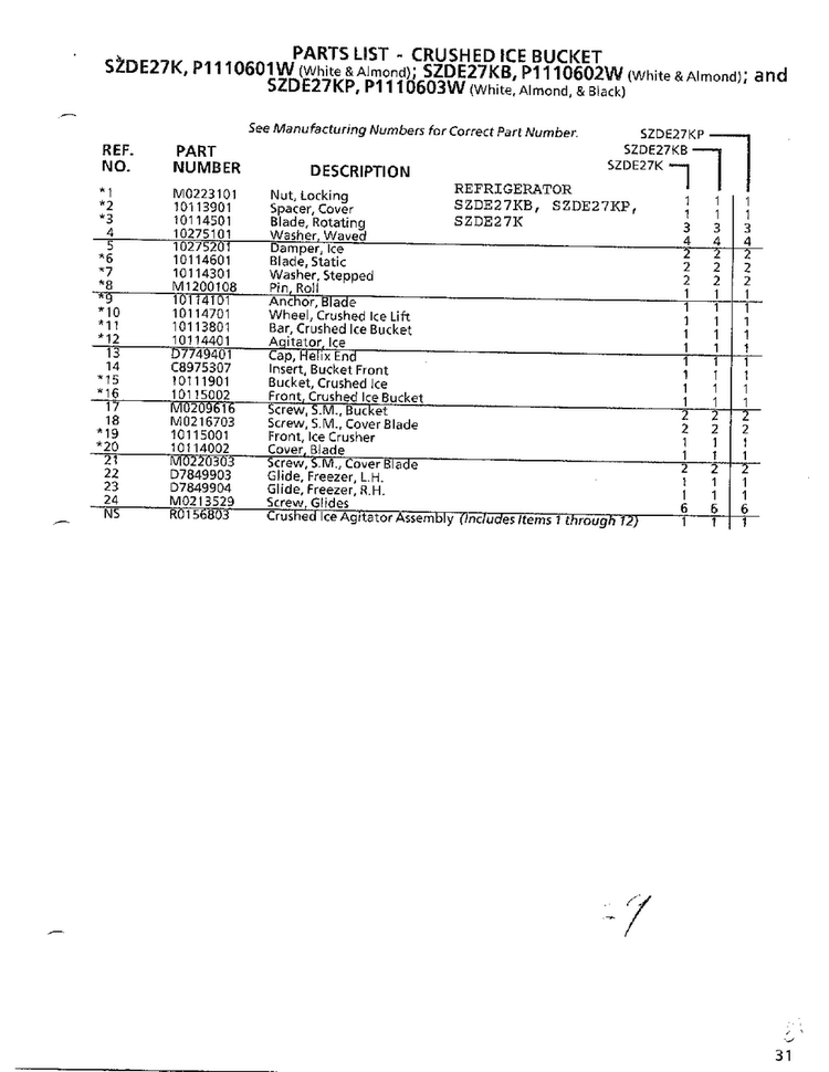 Crushed Ice Bucket Page 2 Diagram and Parts List for SZDE27KB  Amana Refrigerator