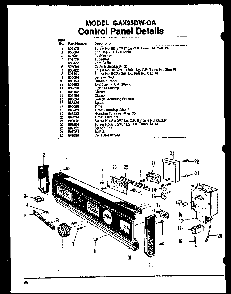 CONTROL PANEL DETAILS Diagram and Parts List for GAX95DW MN01 Amana Dishwasher
