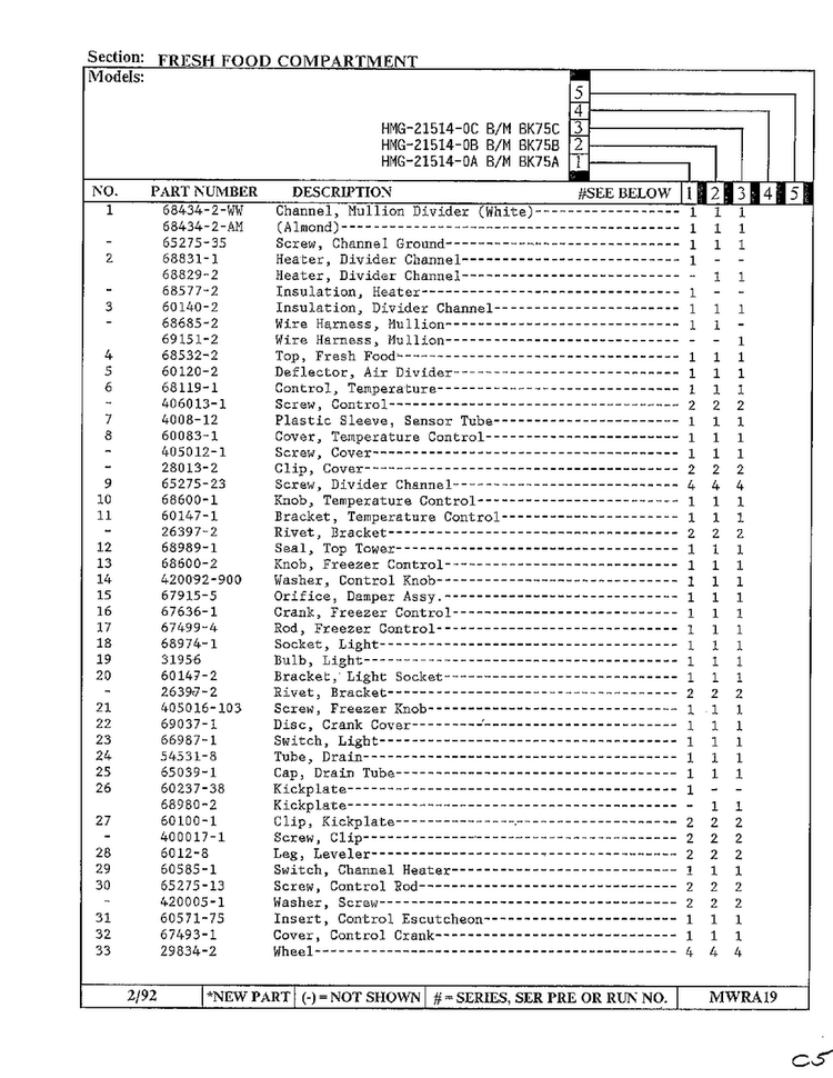 Fresh Food Compartment Page 2 Diagram and Parts List for 21514-0A  Admiral Refrigerator