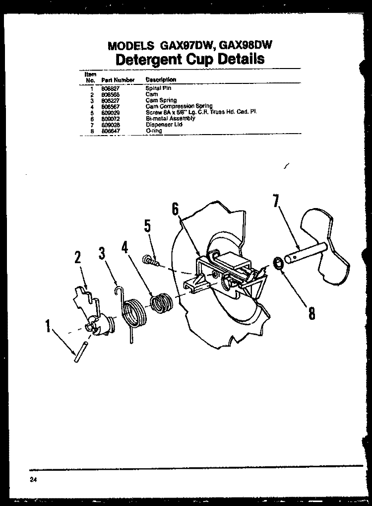 DETERGENT CUP DETAILS Diagram and Parts List for GAX97DW MN02 Amana Dishwasher