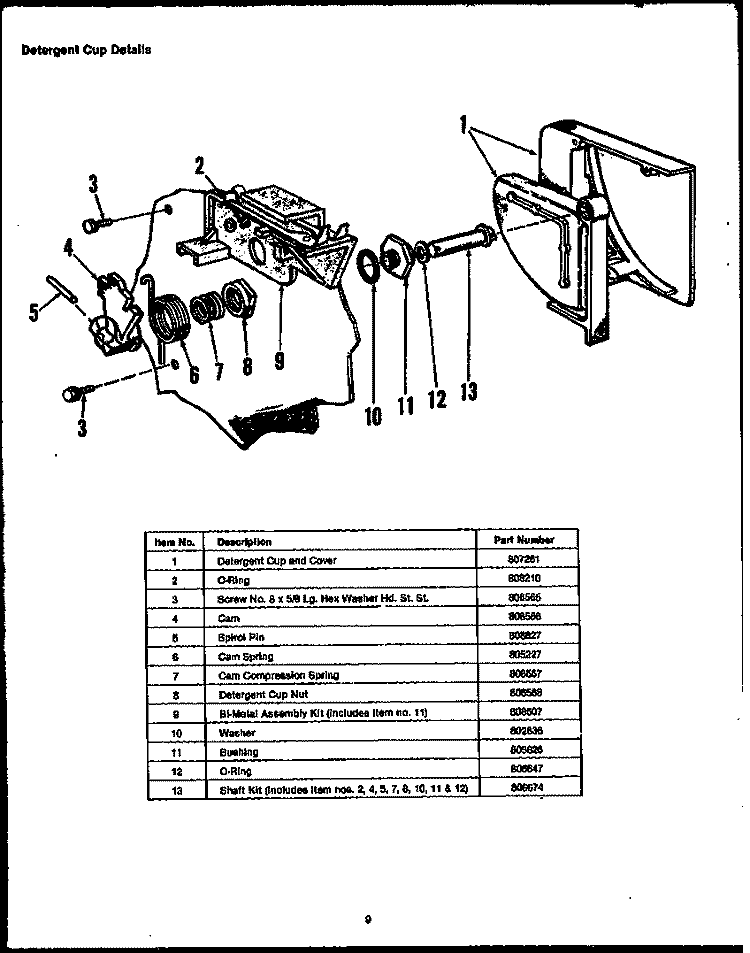 DETERGENT CUP DETAILS Diagram and Parts List for DUS104-19 DUS10419 Caloric Dishwasher