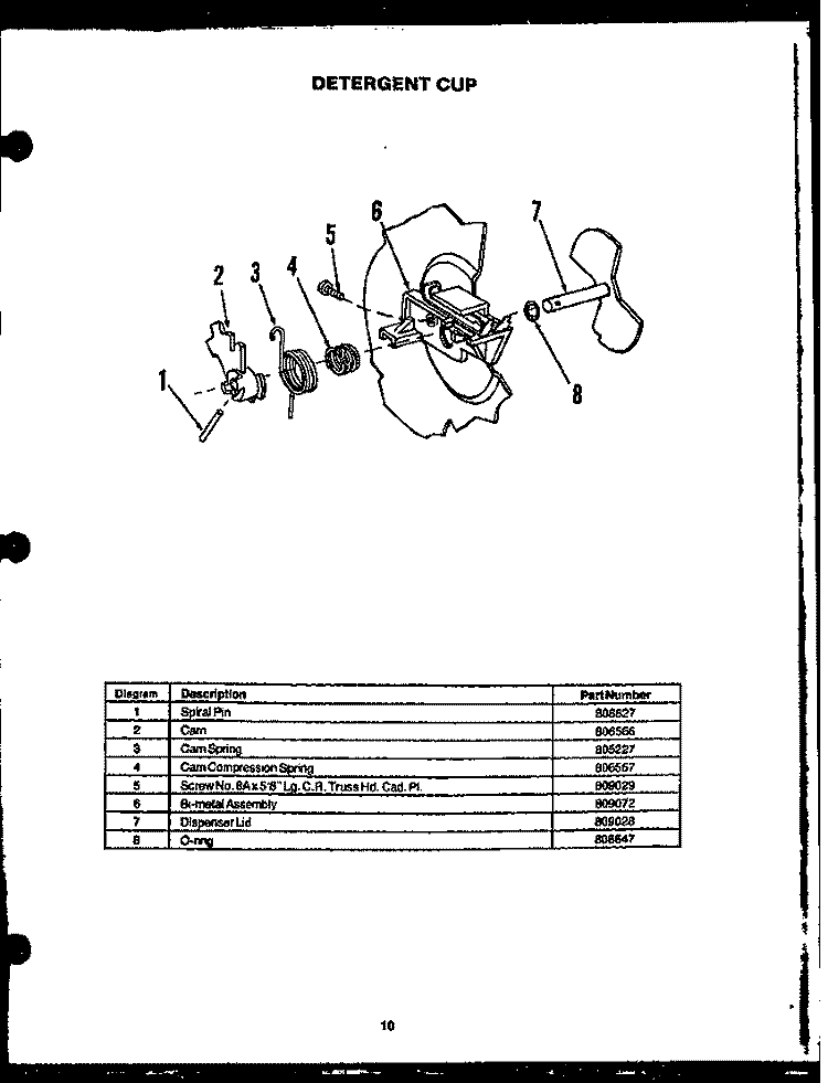 DETERGENT CUP Diagram and Parts List for DCS-415-1D DCS-415-1 D Caloric Dishwasher