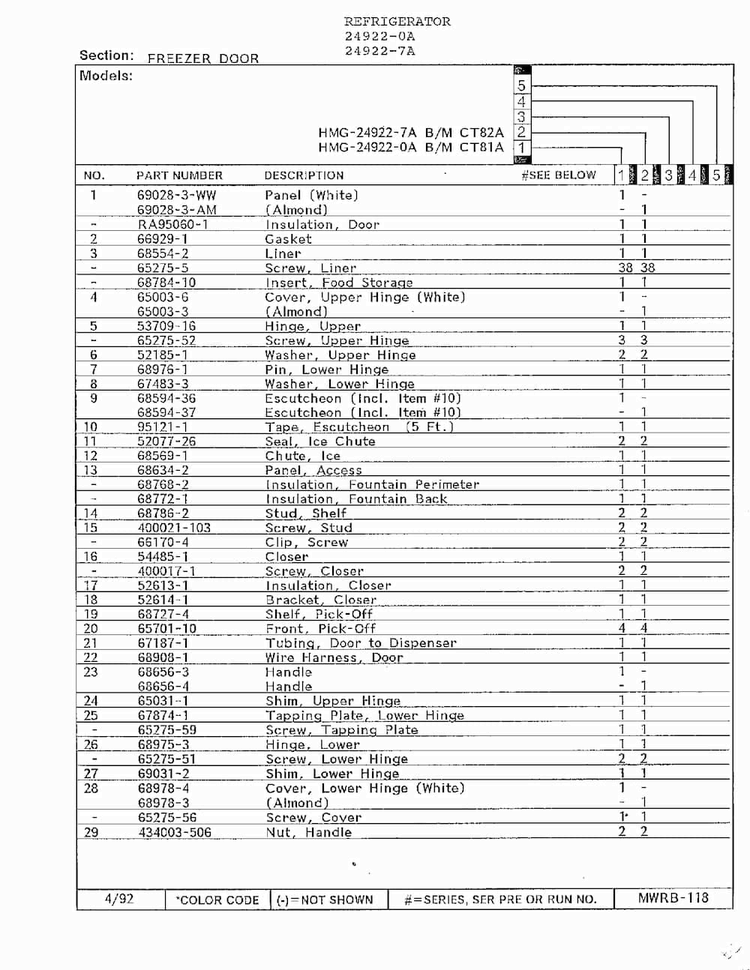 Freezer Door Page 2 Diagram and Parts List for 24922-7A  Admiral Refrigerator