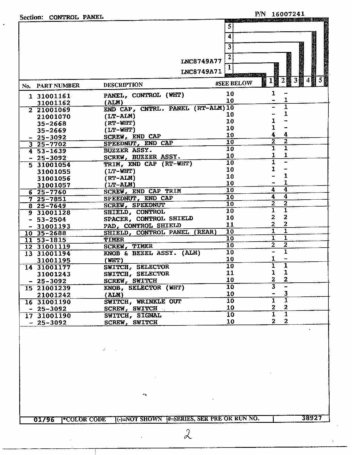 Control Panel Page 2 Diagram and Parts List for LNC8749A77  Maytag Dryer