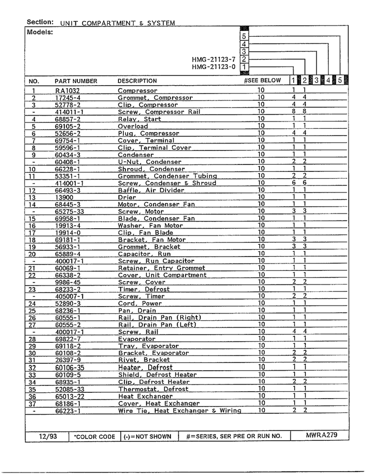 Unit Compartment And System Page 2 Diagram and Parts List for 21123-0  Admiral Refrigerator