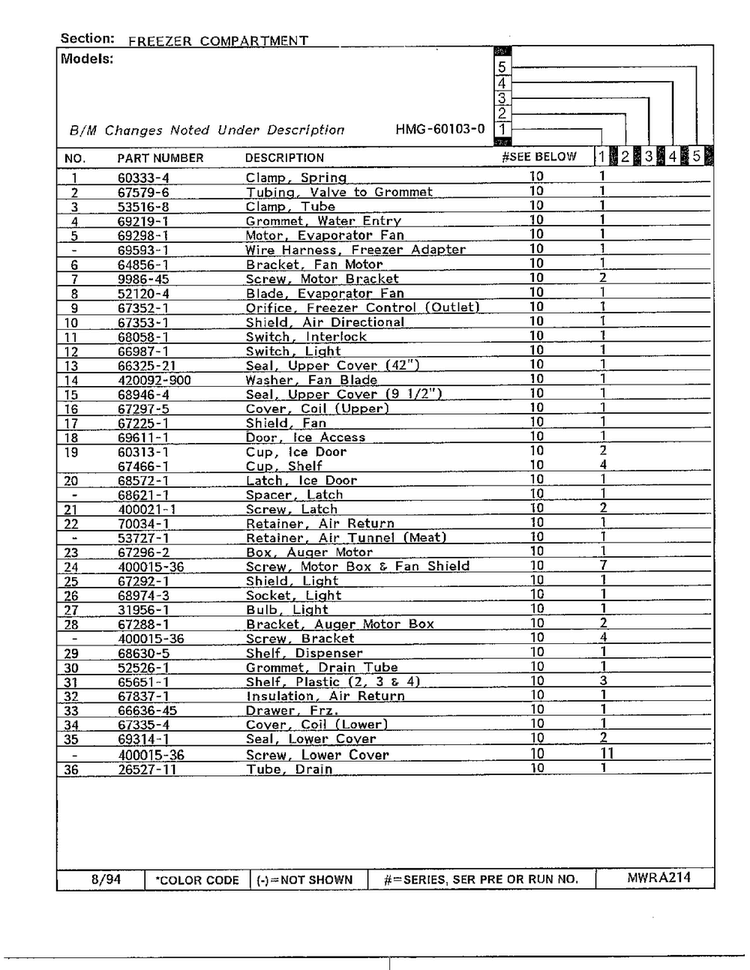 Freezer Compartment Page 2 Diagram and Parts List for 60103-0A  Admiral Refrigerator