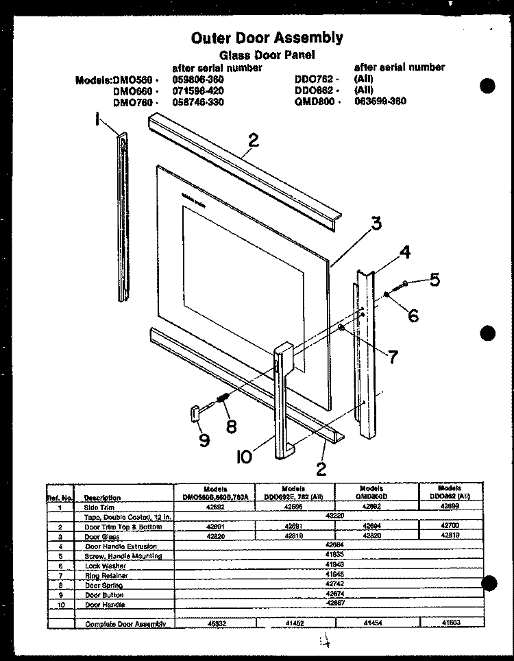 Page 3 Diagram and Parts List for DMO660B  Amana Microwave