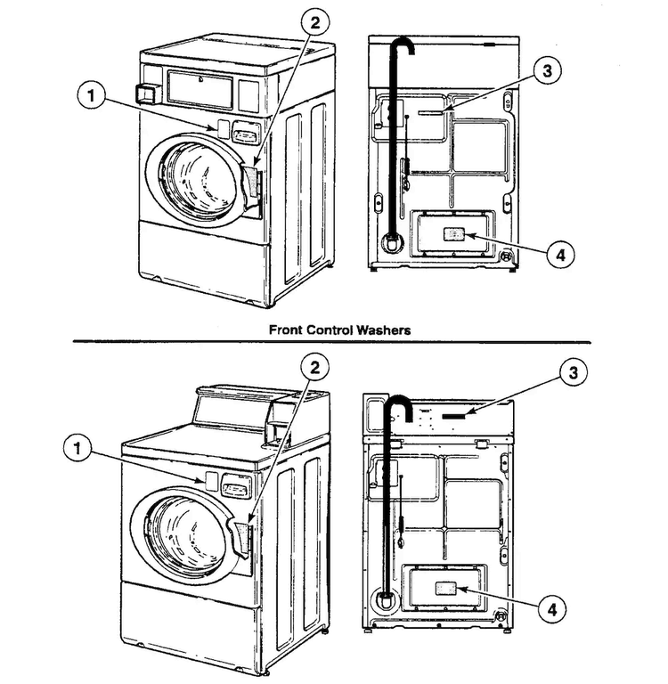Labels Diagram and Parts List for SWFT71QN  Speed Queen Washer
