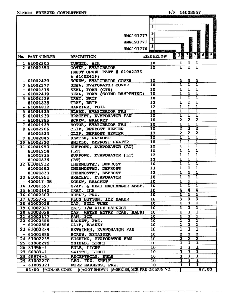 Freezer Compartment Page 2 Diagram and Parts List for HMG191777  Admiral Refrigerator