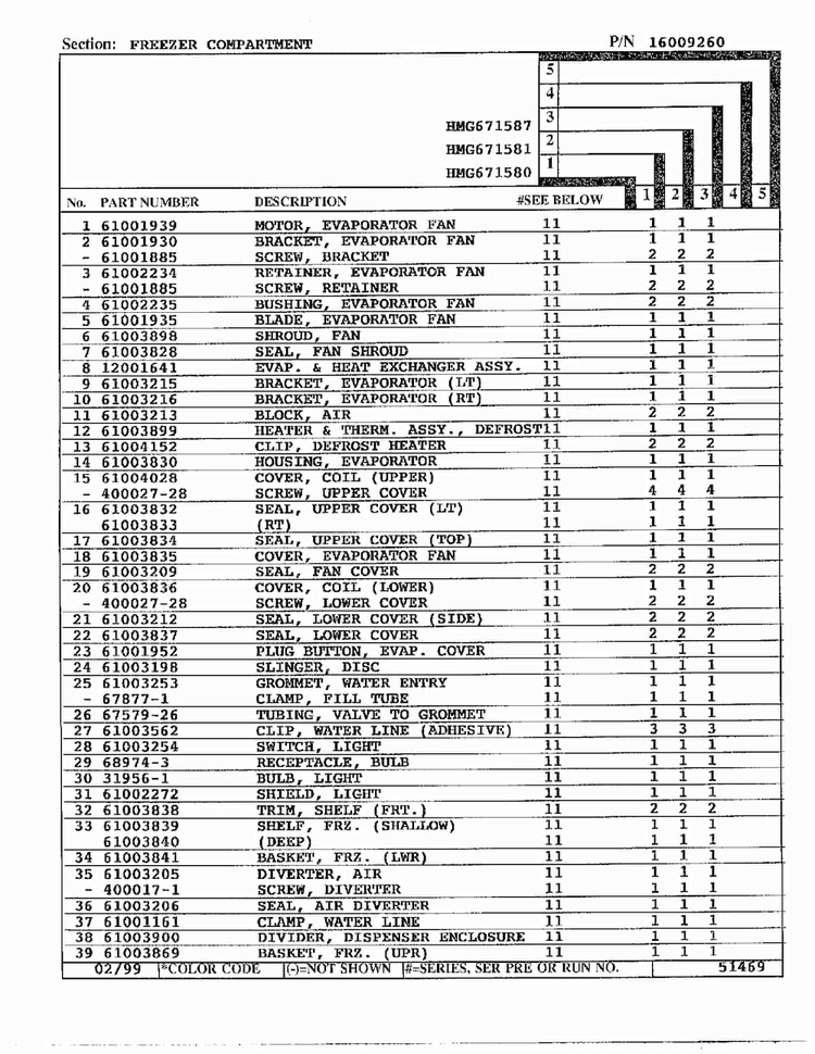 Freezer Compartment Page 2 Diagram and Parts List for HMG671580  Admiral Refrigerator