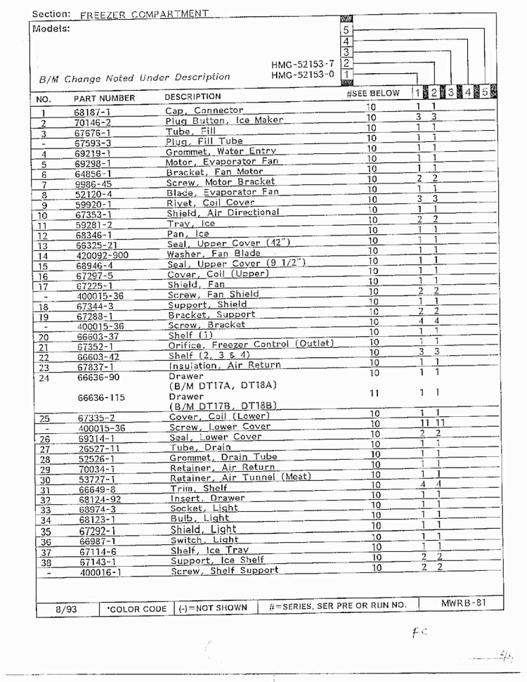 Freezer Compartment Page 2 Diagram and Parts List for 52153-0A  Admiral Refrigerator