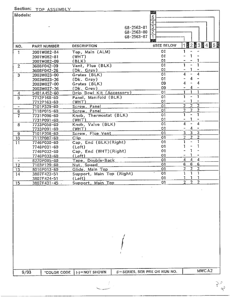 Top Assembly Page 2 Diagram and Parts List for 68-2563-87  Magic Chef Range