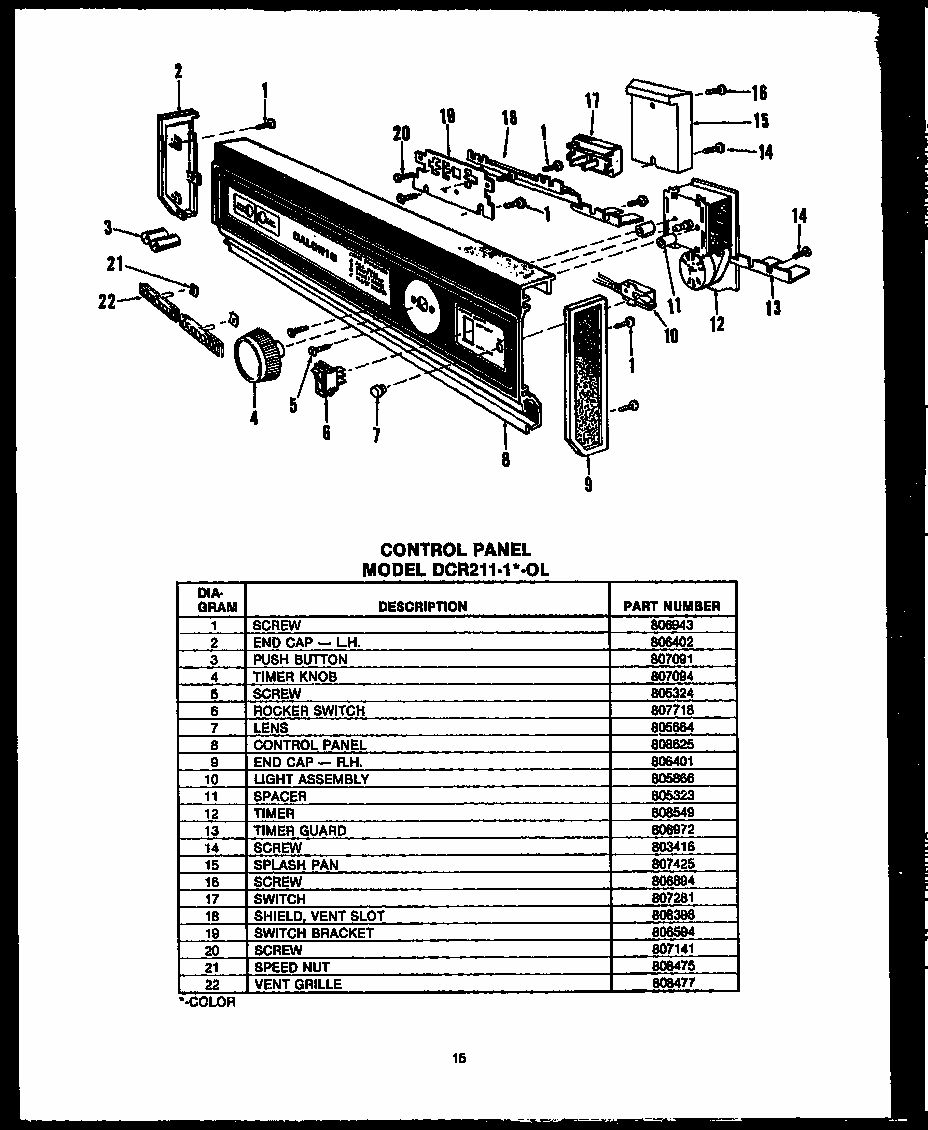 Control Panel (dcr-211-1h-ol) (dcr-211-1w-ol) (dcr-211-1l-ol) Diagram and Parts List for DCR-225-1A-OL  Caloric Dishwasher