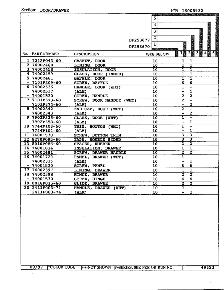 Door/drawer Page 2 Diagram and Parts List for DF253670  Magic Chef Range