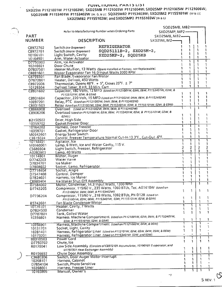 Complete Refrigerator Assembly Page 3 Diagram and Parts List for SXD25MP-2  Amana Refrigerator