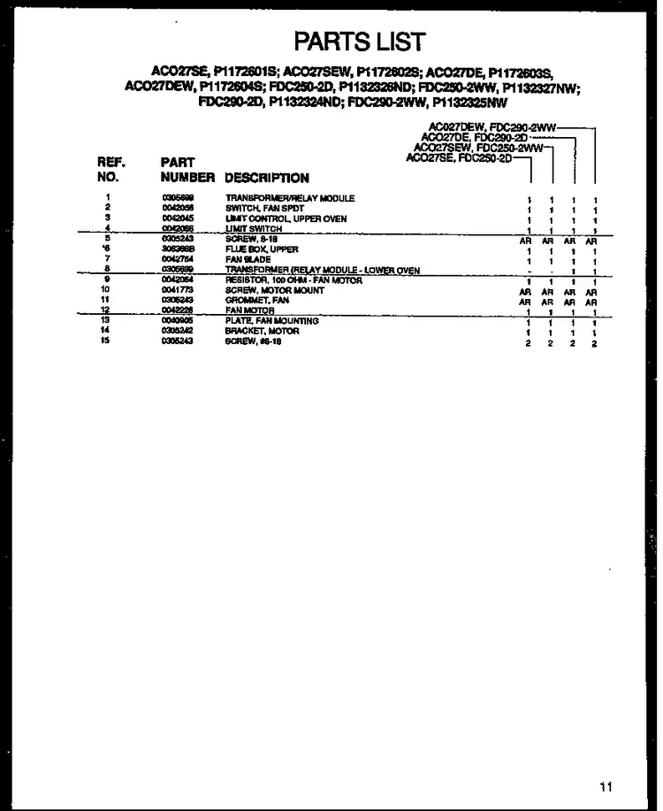 Control Compartment Section Diagram and Parts List for AC027DE-P1172603S  Amana Wall Oven