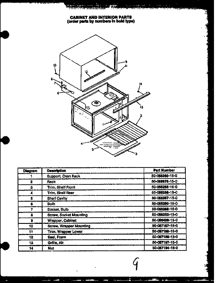CABINET AND INTERIOR PARTS Diagram and Parts List for MMO219  Amana Microwave