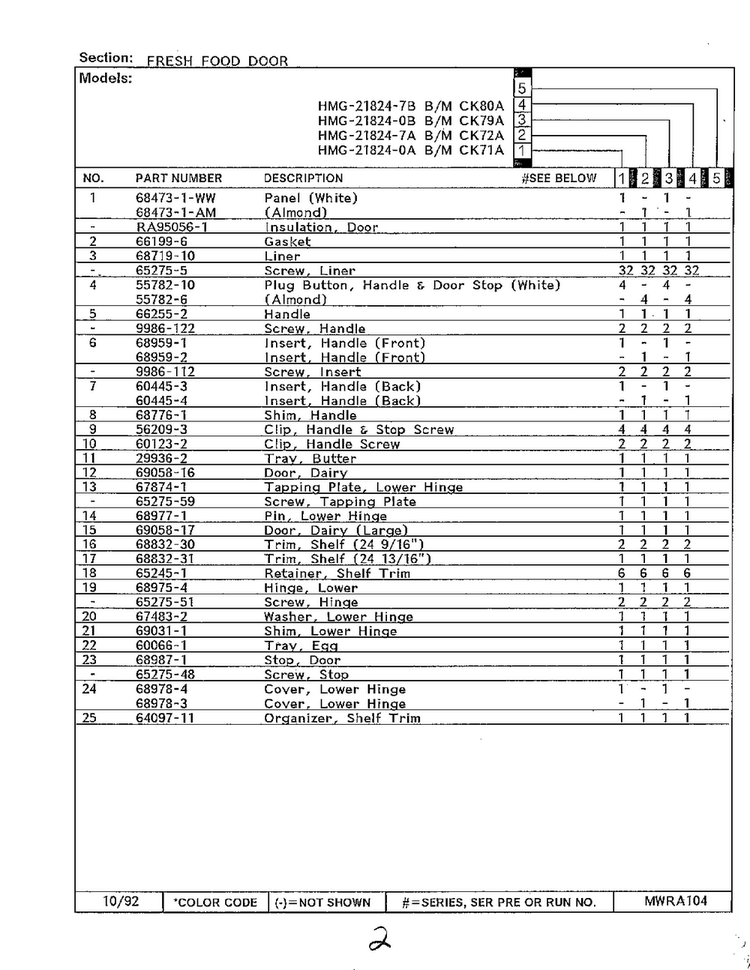 Fresh Food Door Page 2 Diagram and Parts List for 21824-0A  Admiral Refrigerator