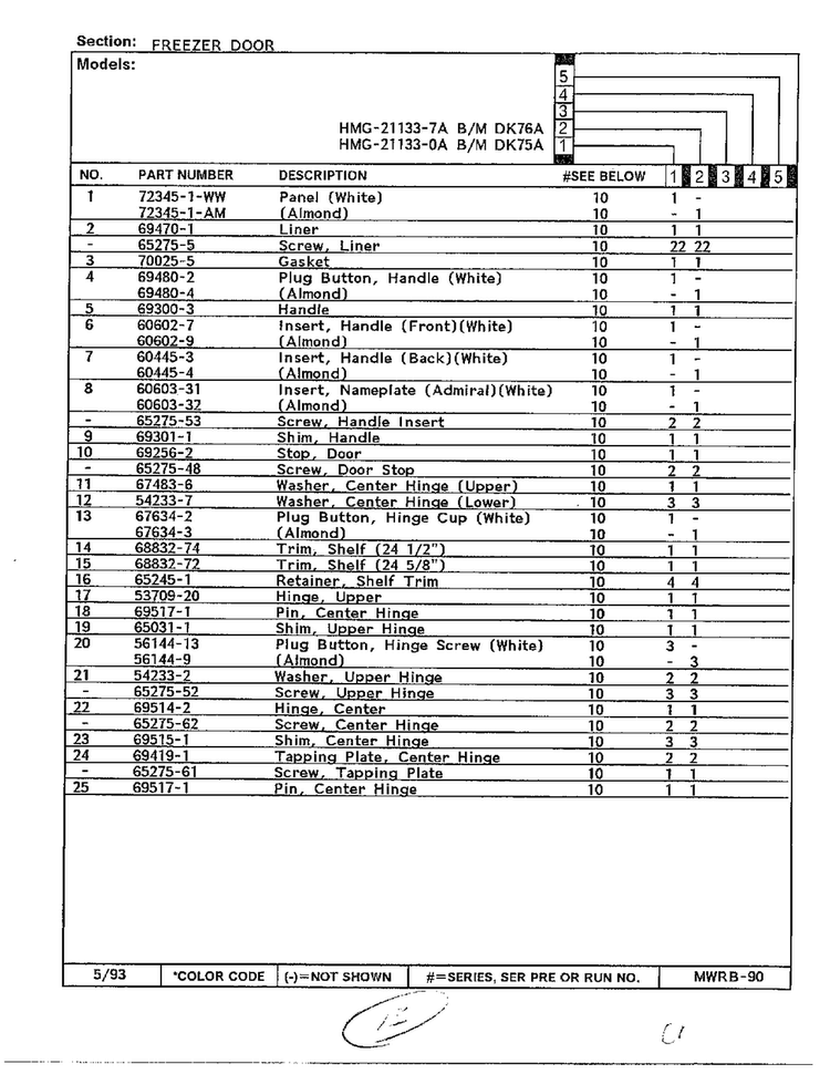 Freezer Door Page 2 Diagram and Parts List for 21133-A  Admiral Refrigerator