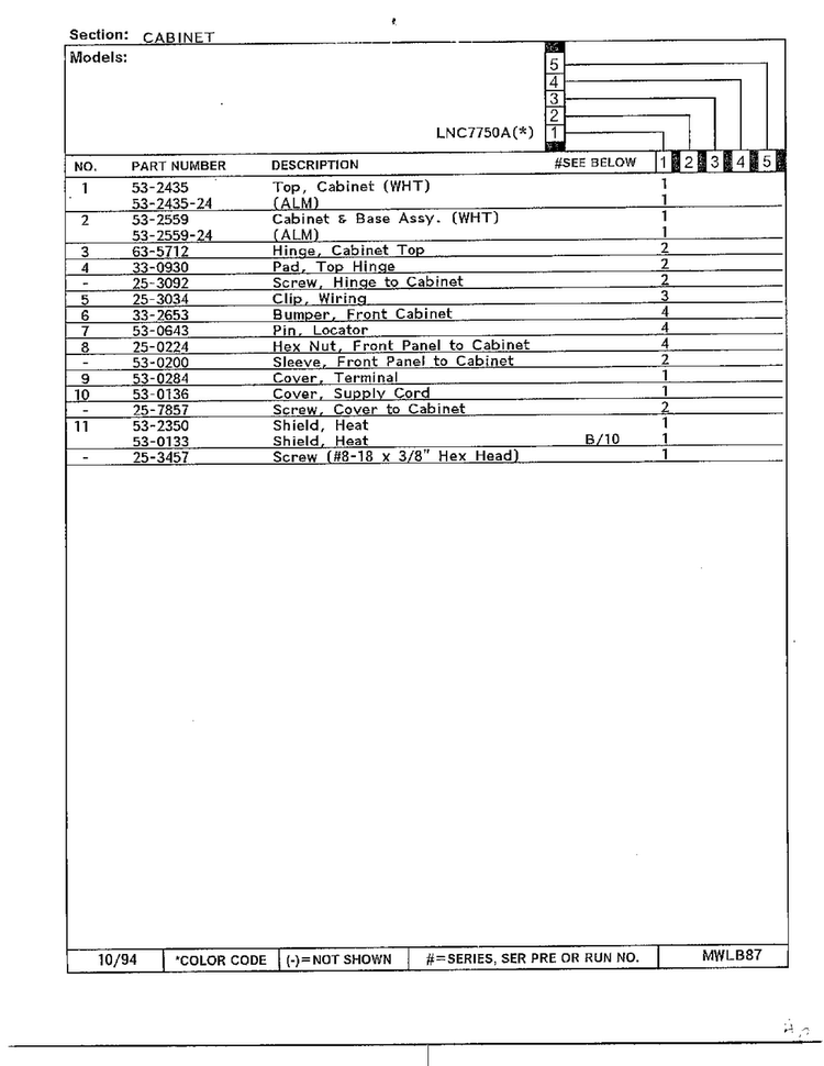 Cabinet Page 2 Diagram and Parts List for 7750A  Norge Dryer