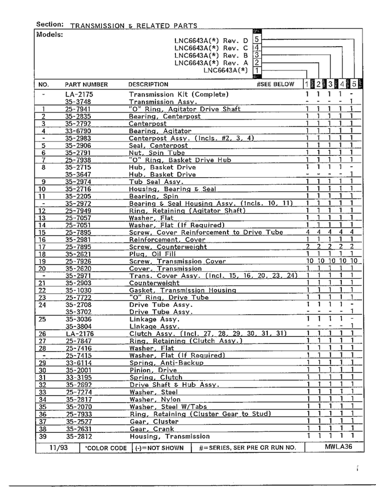 Transmission & Related Parts Page 2 Diagram and Parts List for 6643A REV D Norge Washer