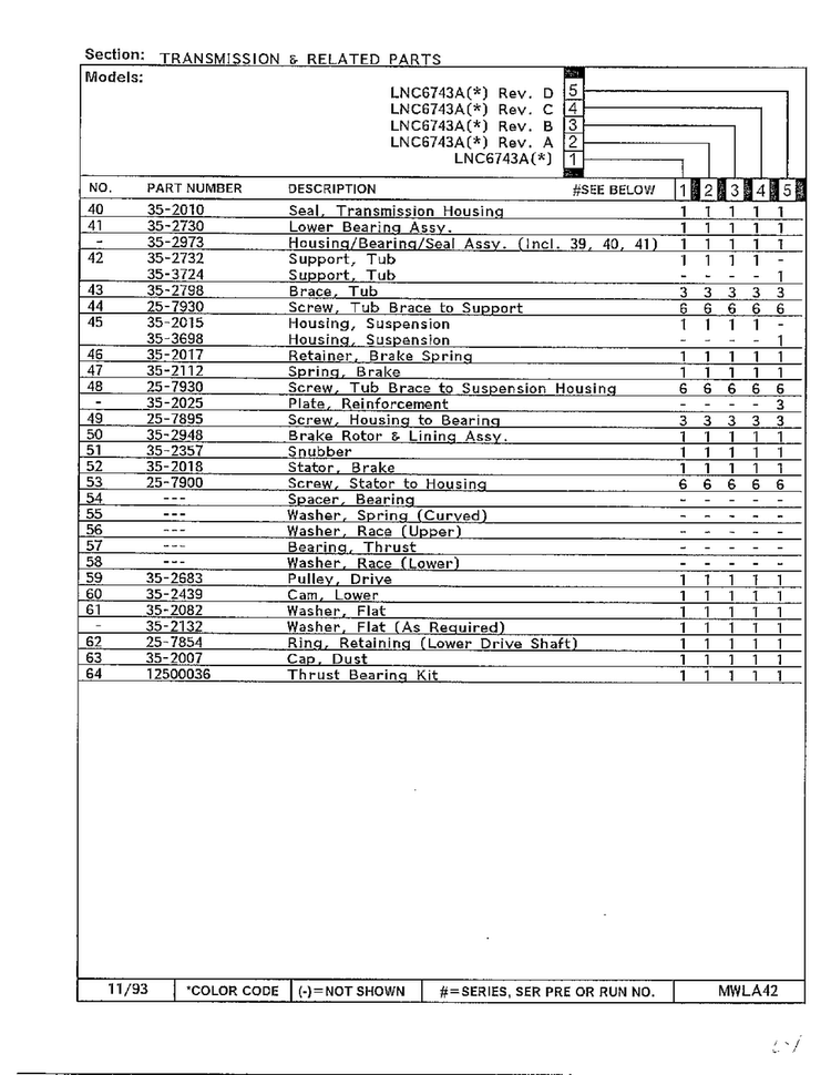 Transmission & Related Parts Page 3 Diagram and Parts List for 6743B  Norge Washer