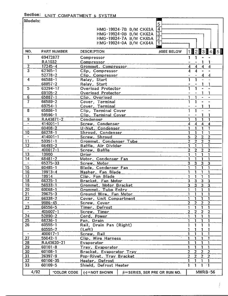 Unit Compartment And System Page 2 Diagram and Parts List for 19924-0A  Admiral Refrigerator