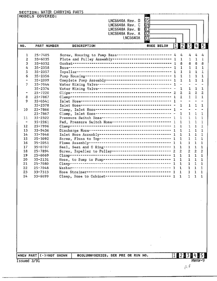 Water Carrying And Pump Assembly Page 2 Diagram and Parts List for 6640A  Norge Washer