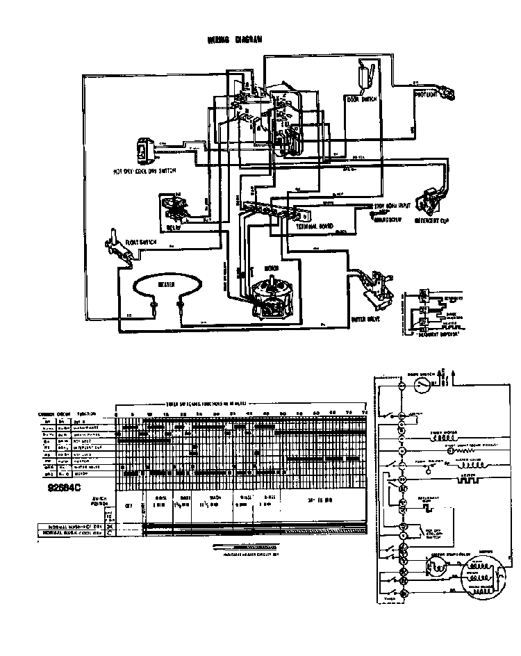 Wiring Diagram Diagram and Parts List for DCR-225-1C-OM  Caloric Dishwasher