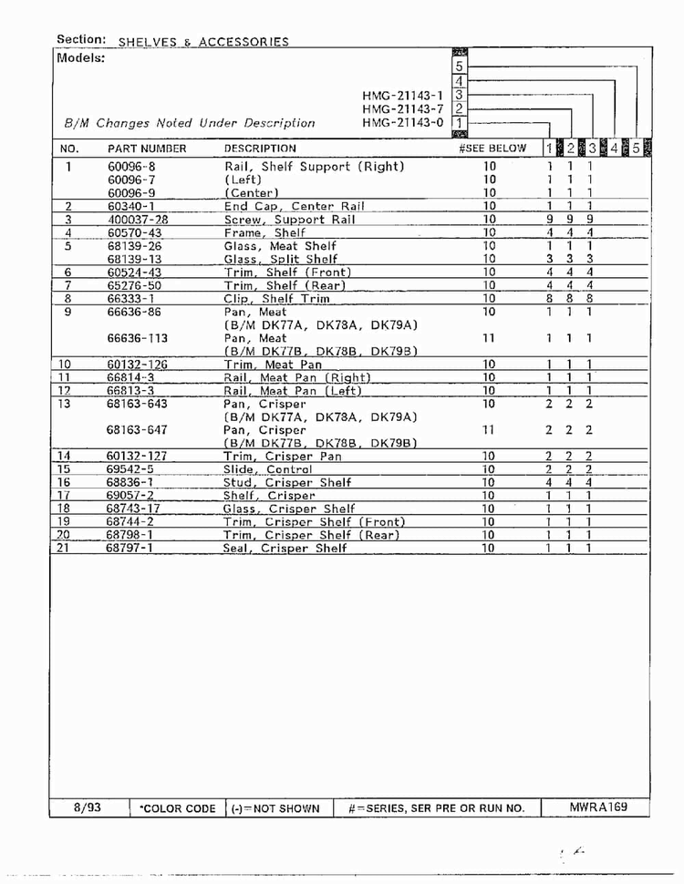Shelves And Accessories Page 2 Diagram and Parts List for 21143-0A  Admiral Refrigerator