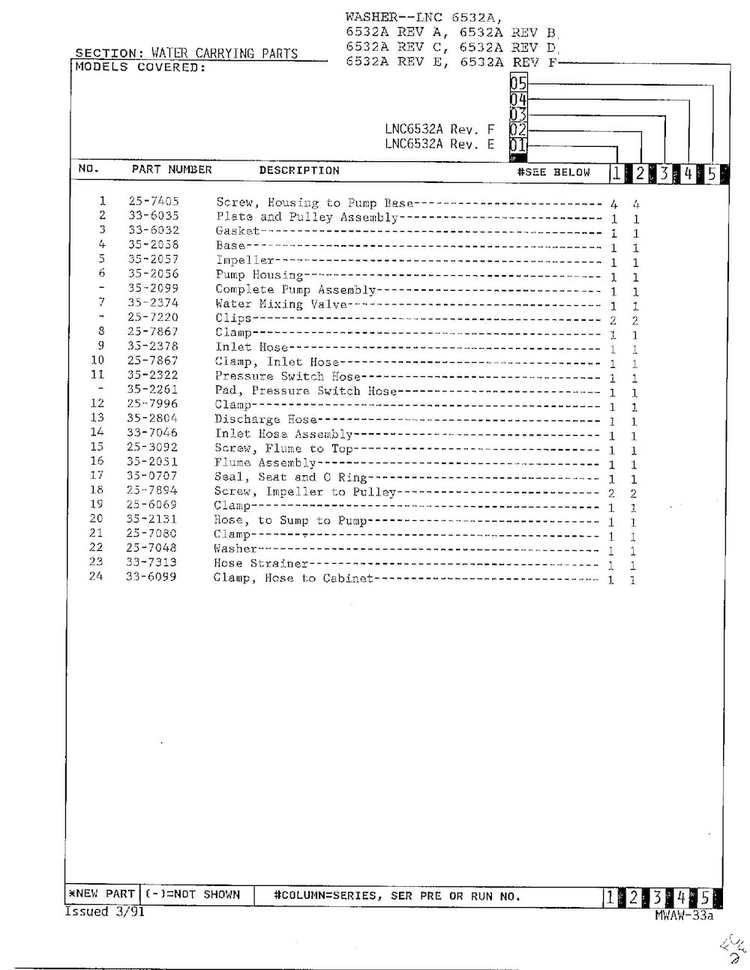 Water Carrying Parts Page 3 Diagram and Parts List for 6532A REV C Norge Washer