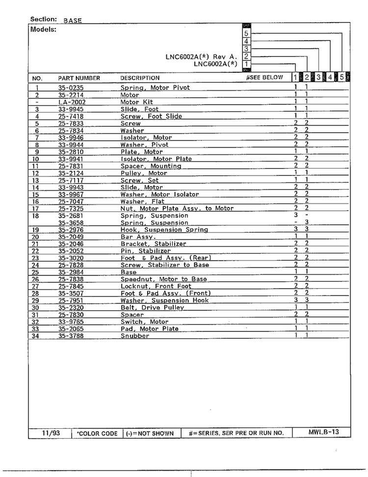 Base Page 2 Diagram and Parts List for 6002A REV A Norge Washer