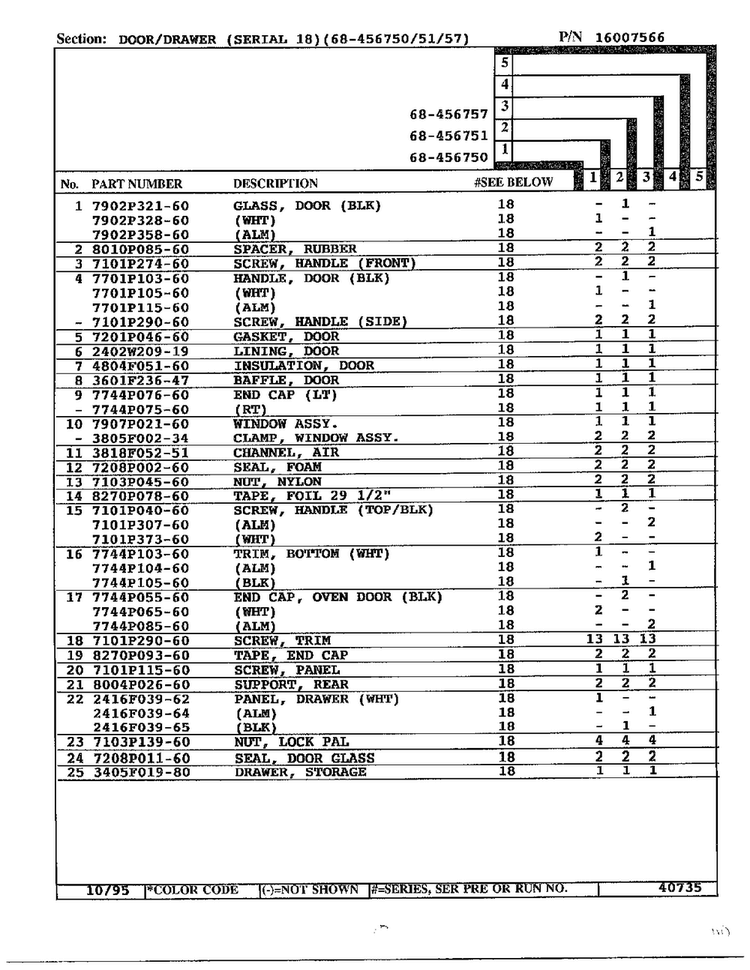 Door/drawer Page 2 Diagram and Parts List for 68-456750  Magic Chef Range
