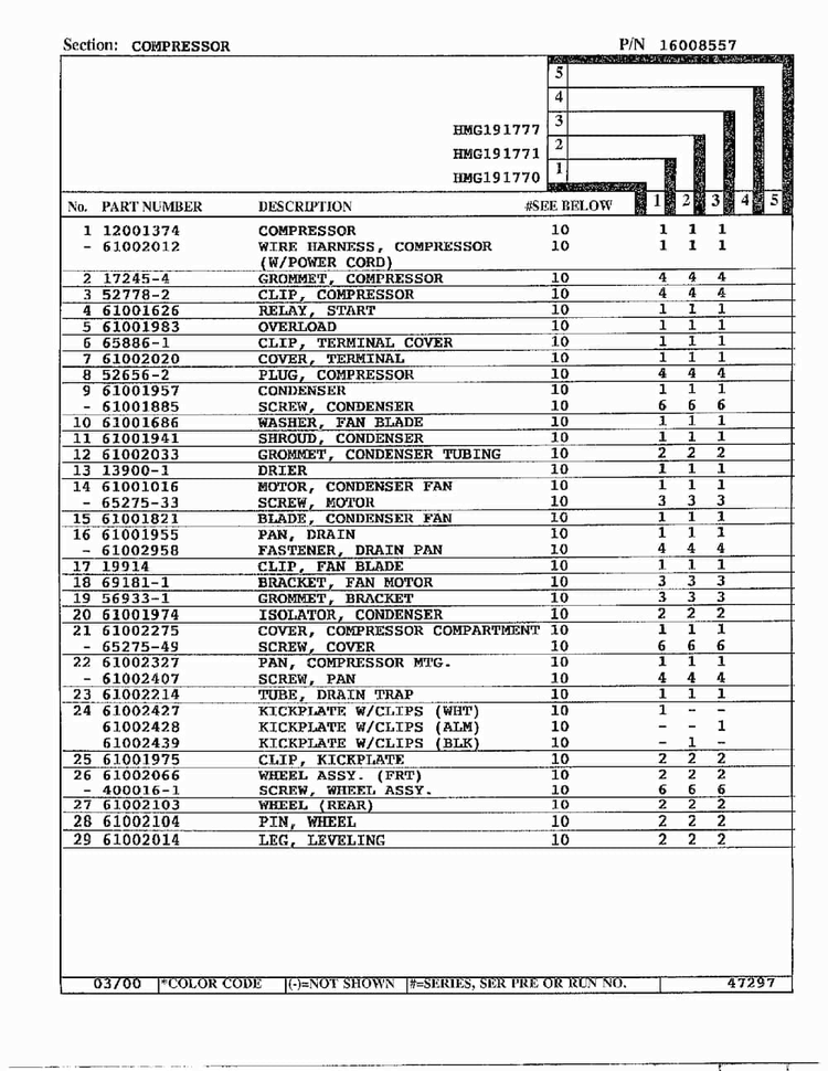 Compressor Page 2 Diagram and Parts List for HMG191777  Admiral Refrigerator