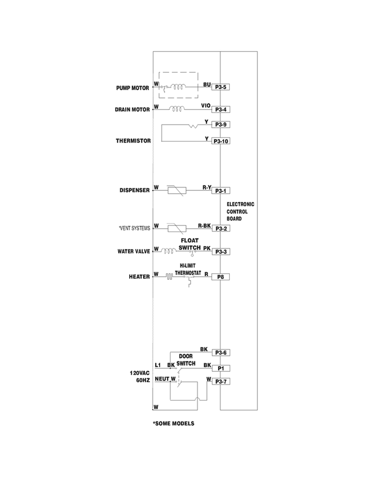Wiring Diagram Diagram and Parts List for CDB350NW2A  Crosley Dishwasher
