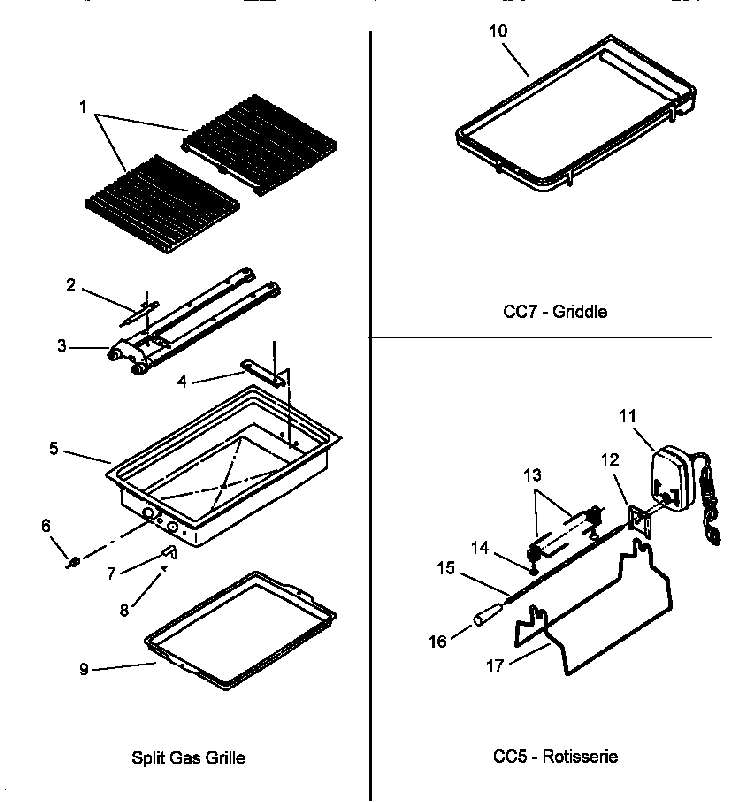 Module - Grille, Griddle Cc7, And Rotisserie Cc5 Diagram and Parts List for AGDS901E P1131824NE Amana Range