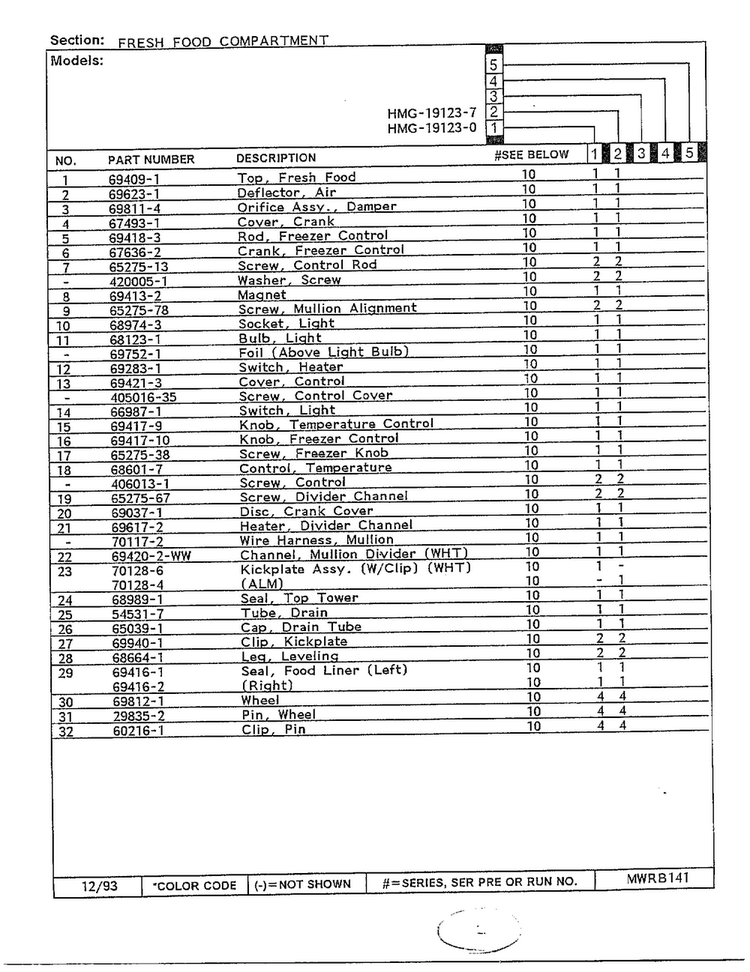 Fresh Food Compartment Page 2 Diagram and Parts List for 19123-0  Admiral Refrigerator