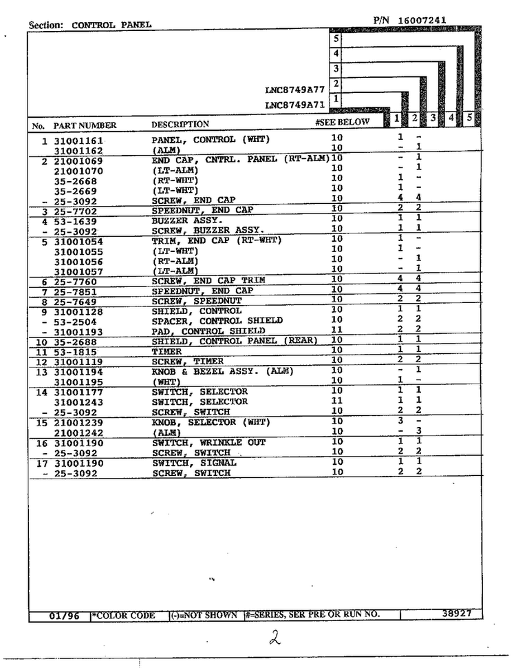 Control Panel Page 2 Diagram and Parts List for LNC8749A71  Maytag Dryer