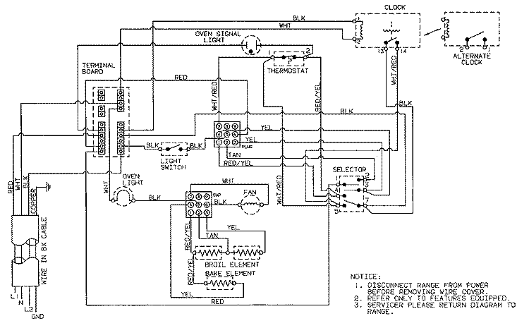 WIRING INFORMATION Diagram and Parts List for CWEA100ACB  Admiral Range