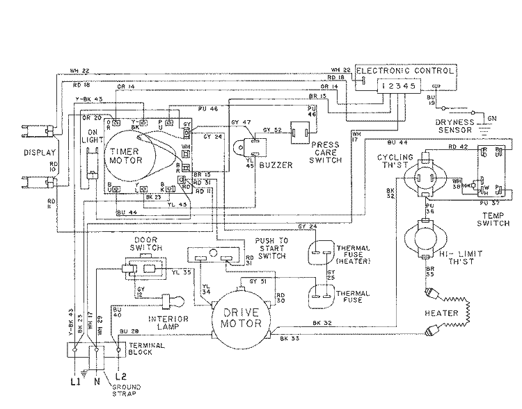 WIRING INFORMATION - LDE6914 Diagram and Parts List for LDE6914ACE  Maytag Dryer