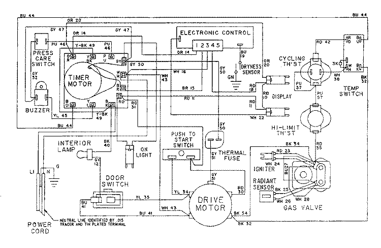 WIRING INFORMATION - LDG6914 Diagram and Parts List for LDG6914AAM  Maytag Dryer