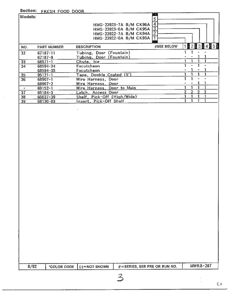 Fresh Food Door Page 3 Diagram and Parts List for 23922-0A  Admiral Refrigerator