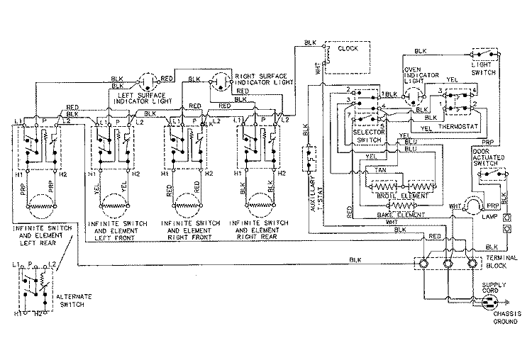 WIRING INFORMATION Diagram and Parts List for CRE7500BDL  Maytag Range