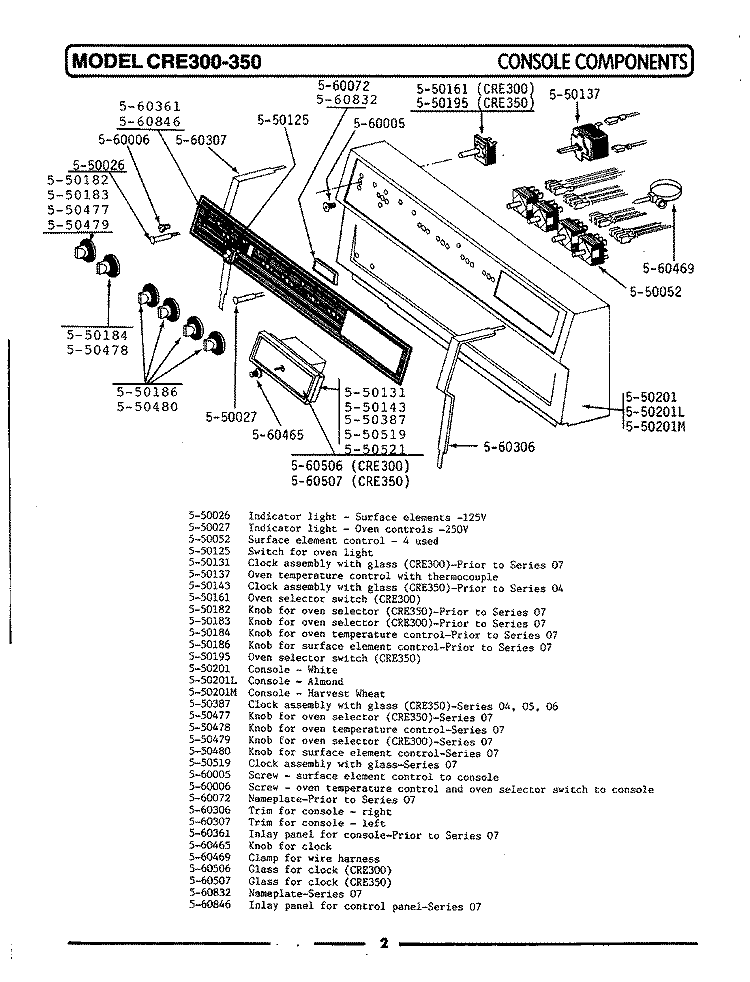 CONTROL PANEL Diagram and Parts List for CRE200  Maytag Range