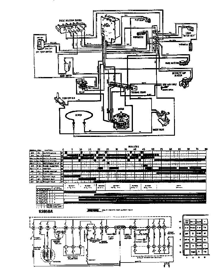 Wiring Diagram Diagram and Parts List for DCR-225-1C-OM  Caloric Dishwasher