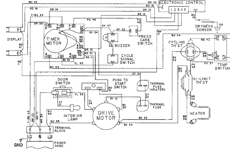 WIRING INFORMATION - LDE8824ADE Diagram and Parts List for LDE8824ADE  Maytag Dryer